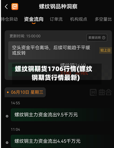 螺纹钢期货1706行情(螺纹钢期货行情最新)-第2张图片