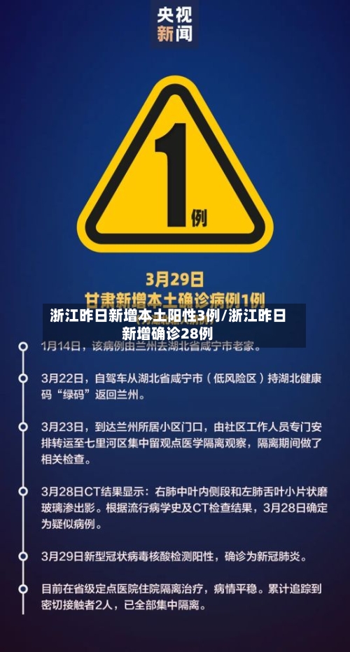 浙江昨日新增本土阳性3例/浙江昨日新增确诊28例