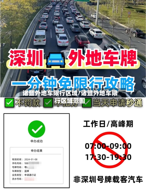 诸暨外地车限行区域/诸暨外地车限行区域范围-第2张图片