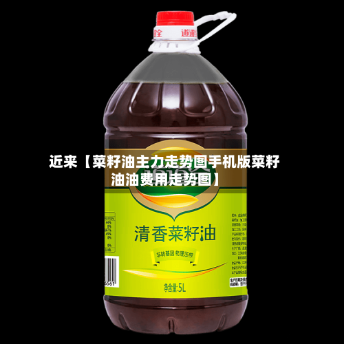 近来【菜籽油主力走势图手机版菜籽油油费用走势图】