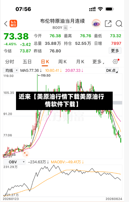 近来【美原油行情下载美原油行情软件下载】