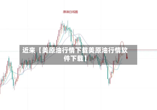 近来【美原油行情下载美原油行情软件下载】-第2张图片