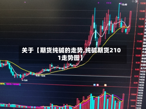 关于【期货纯碱的走势,纯碱期货2101走势图】-第3张图片