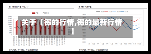 关于【锡的行情,锡的最新行情】-第2张图片