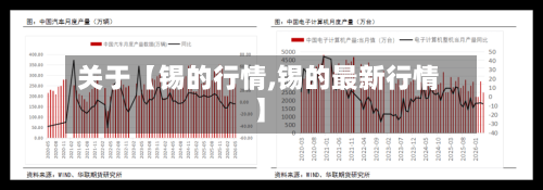 关于【锡的行情,锡的最新行情】