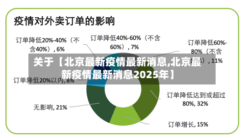 关于【北京最新疫情最新消息,北京最新疫情最新消息2025年】-第2张图片