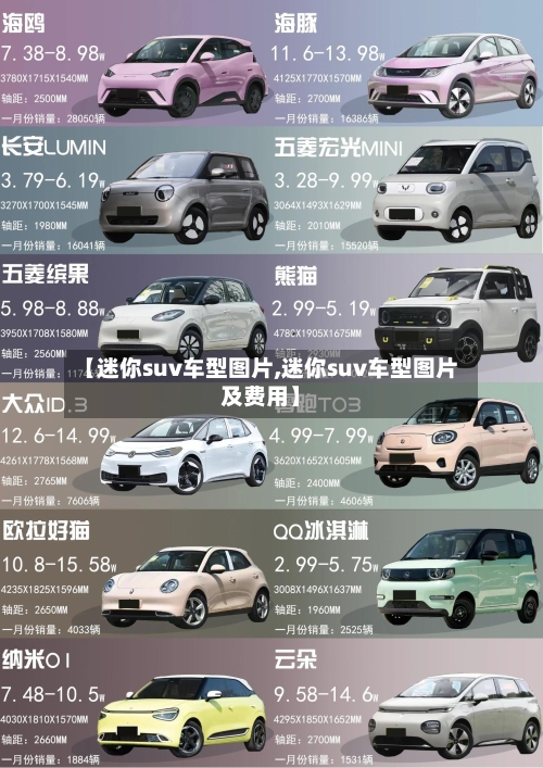 【迷你suv车型图片,迷你suv车型图片及费用】-第3张图片