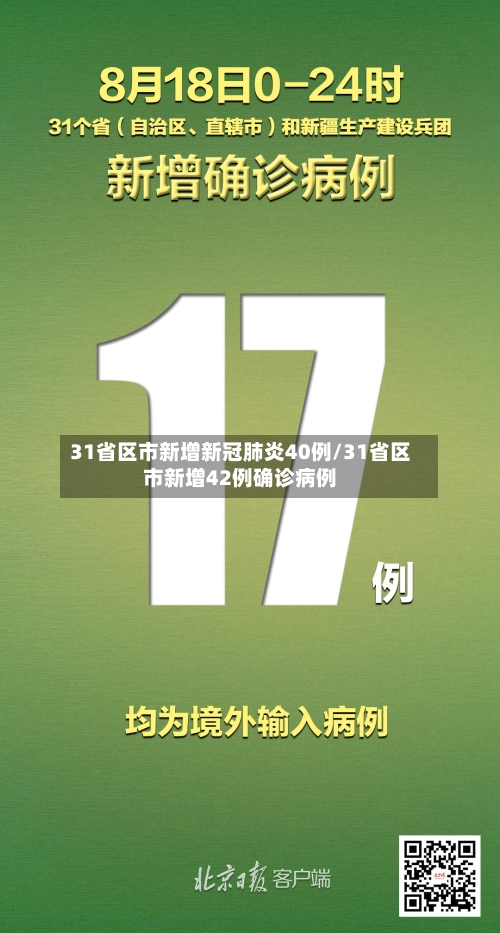 31省区市新增新冠肺炎40例/31省区市新增42例确诊病例-第2张图片