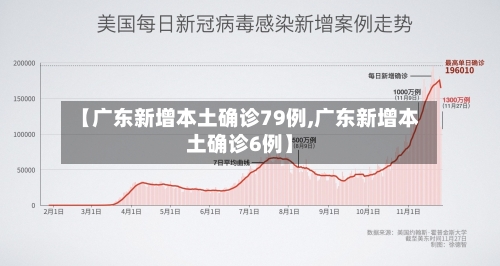 【广东新增本土确诊79例,广东新增本土确诊6例】-第2张图片