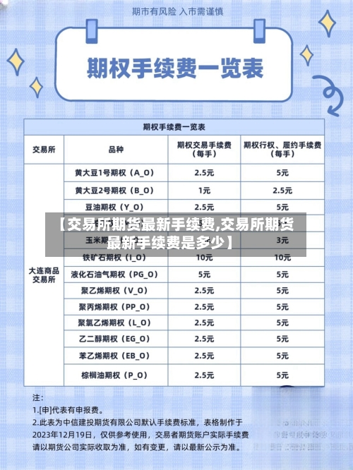 【交易所期货最新手续费,交易所期货最新手续费是多少】-第3张图片