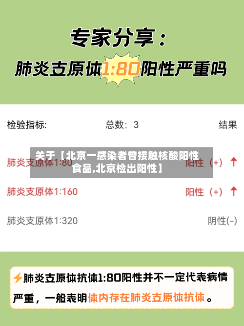 关于【北京一感染者曾接触核酸阳性食品,北京检出阳性】