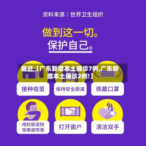最近【广东新增本土确诊7例,广东新增本土确诊2例!】