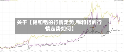 关于【锡和铝的行情走势,锡和铝的行情走势如何】-第3张图片