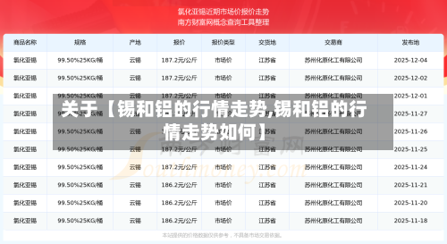 关于【锡和铝的行情走势,锡和铝的行情走势如何】-第2张图片