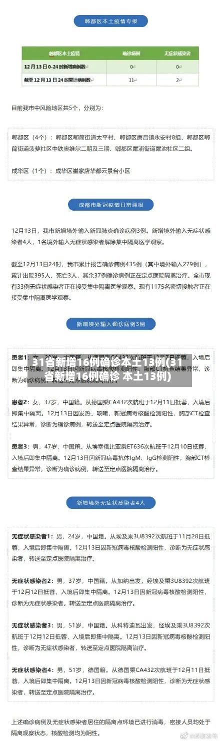 31省新增16例确诊本土13例(31省新增16例确诊 本土13例)-第2张图片