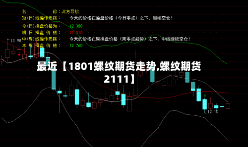 最近【1801螺纹期货走势,螺纹期货2111】