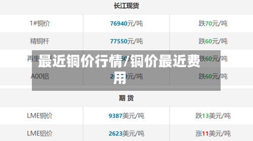 最近铜价行情/铜价最近费用-第2张图片