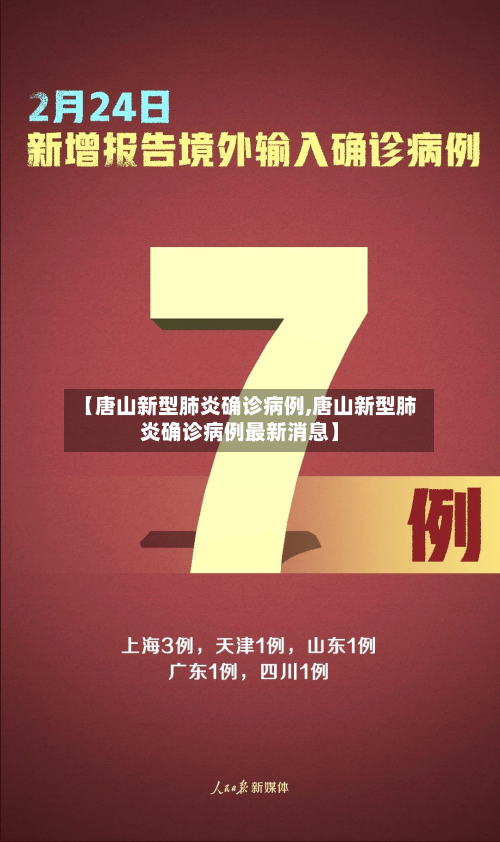 【唐山新型肺炎确诊病例,唐山新型肺炎确诊病例最新消息】-第3张图片