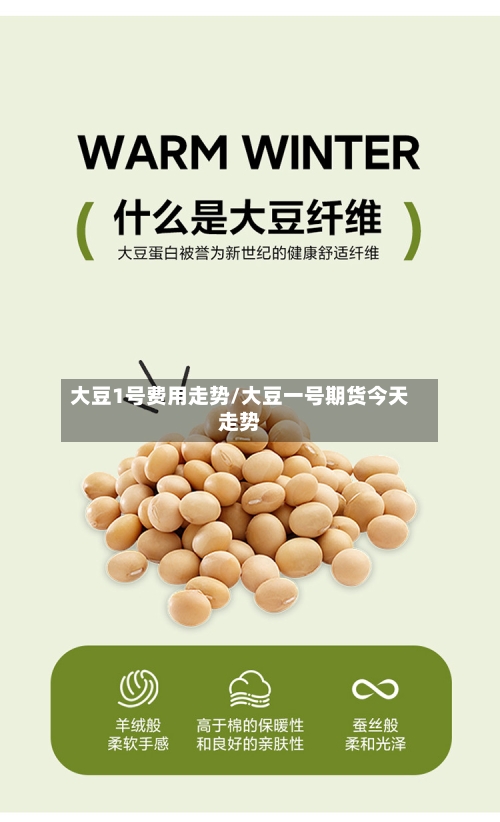 大豆1号费用走势/大豆一号期货今天走势