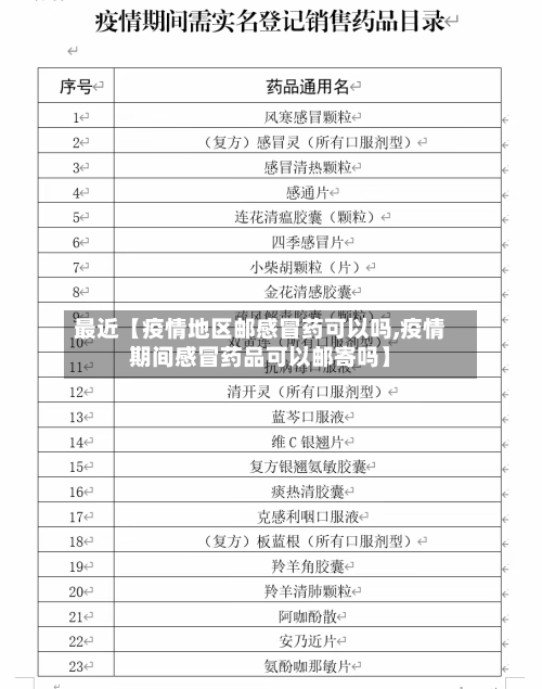 最近【疫情地区邮感冒药可以吗,疫情期间感冒药品可以邮寄吗】-第2张图片