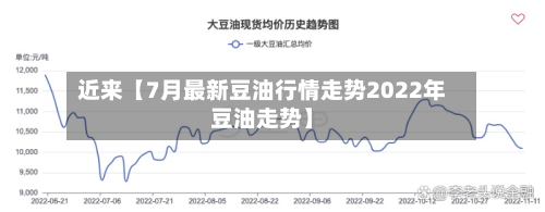近来【7月最新豆油行情走势2022年豆油走势】-第2张图片