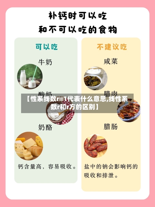 【性系线数r=1代表什么意思,线性系数r和r方的区别】-第2张图片