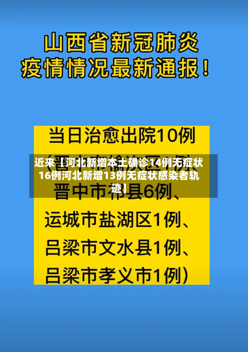 近来【河北新增本土确诊14例无症状16例河北新增13例无症状感染者轨迹】