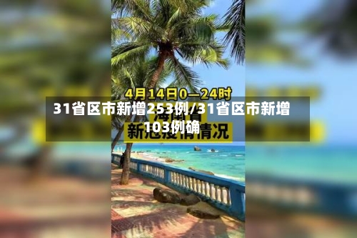 31省区市新增253例/31省区市新增103例确-第2张图片