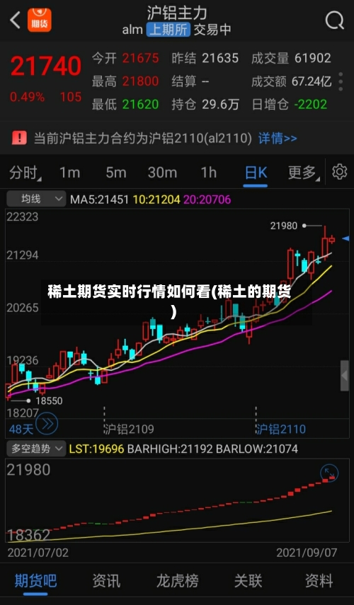 稀土期货实时行情如何看(稀土的期货)-第3张图片