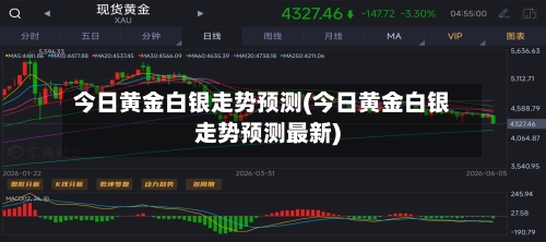 今日黄金白银走势预测(今日黄金白银走势预测最新)-第3张图片