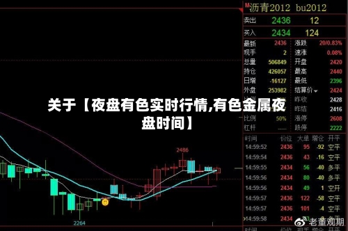 关于【夜盘有色实时行情,有色金属夜盘时间】-第2张图片