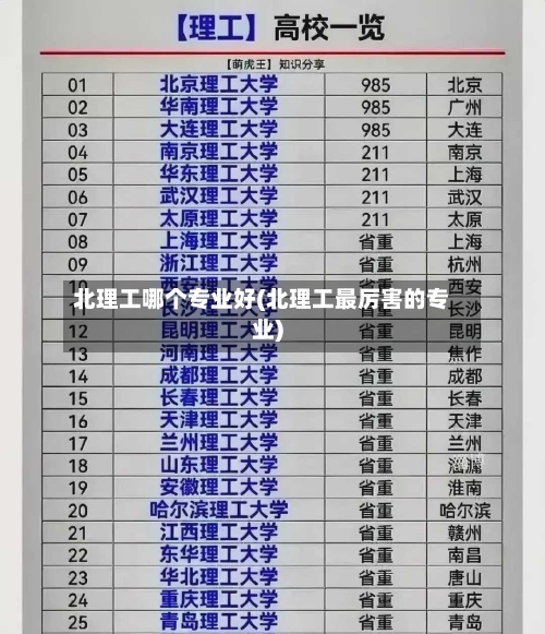 北理工哪个专业好(北理工最厉害的专业)