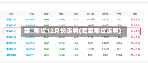菜粨期货12月份走势(蔬菜期货走势)-第2张图片