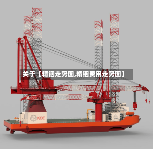 关于【精铟走势图,精铟费用走势图】-第2张图片