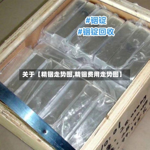 关于【精铟走势图,精铟费用走势图】