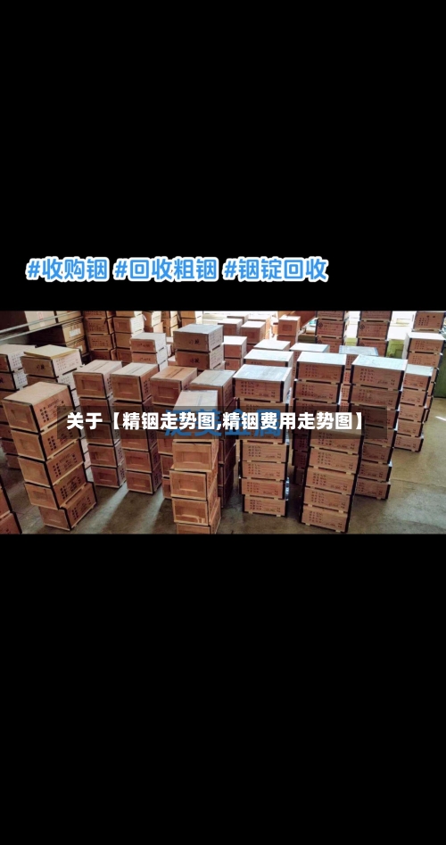 关于【精铟走势图,精铟费用走势图】-第3张图片