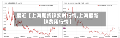 最近【上海期货镍实时行情,上海最新镍费用行情】-第3张图片