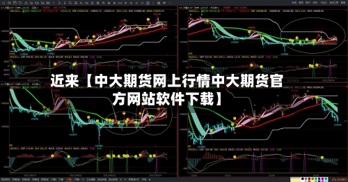 近来【中大期货网上行情中大期货官方网站软件下载】