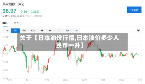 关于【日本油价行情,日本油价多少人民币一升】