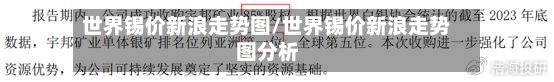 世界锡价新浪走势图/世界锡价新浪走势图分析-第2张图片