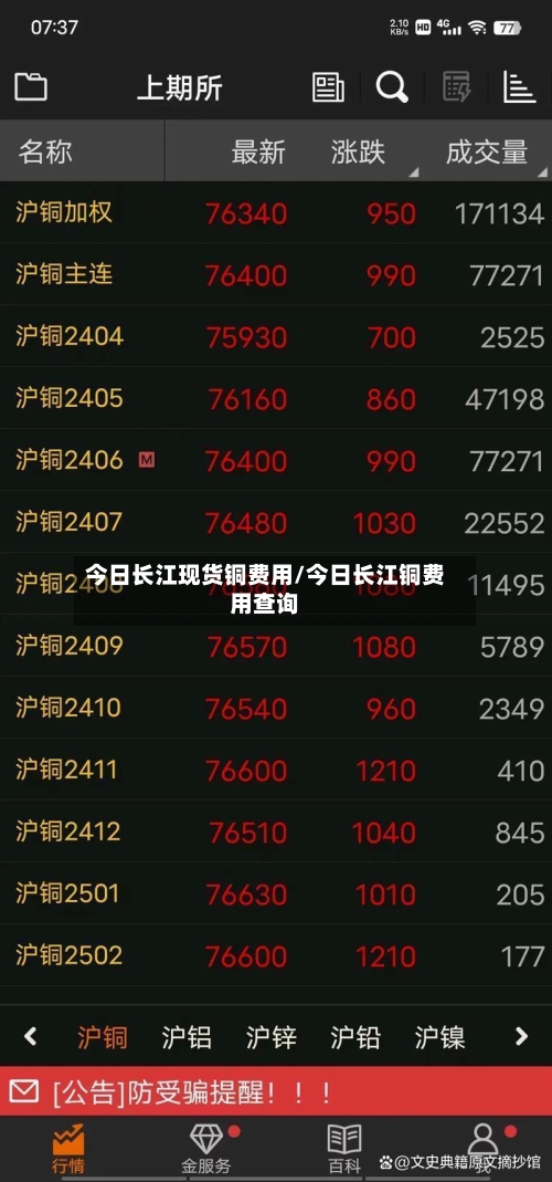 今日长江现货铜费用/今日长江铜费用查询