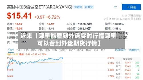 近来【哪里能看到外盘实时行情哪里可以看到外盘期货行情】