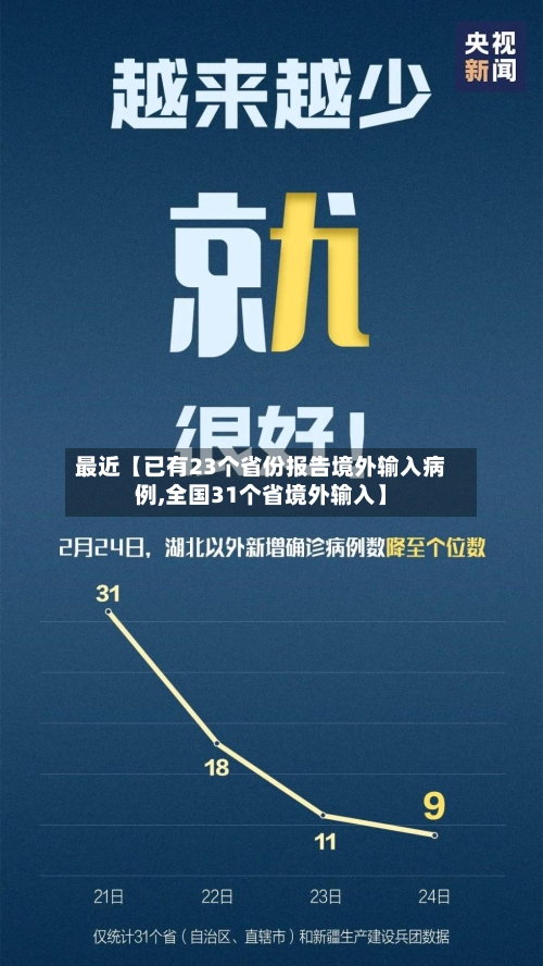 最近【已有23个省份报告境外输入病例,全国31个省境外输入】