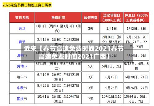 近来【春节高速免费时间2021春节高速免费时间2021广西】