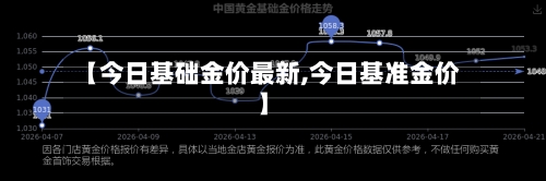 【今日基础金价最新,今日基准金价】-第2张图片