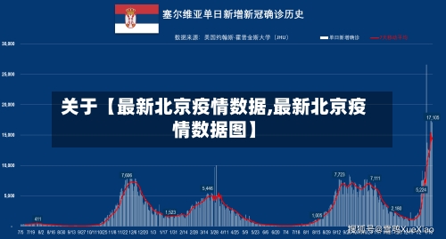 关于【最新北京疫情数据,最新北京疫情数据图】-第3张图片