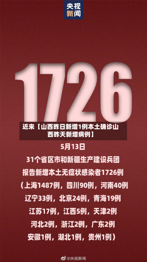 近来【山西昨日新增1例本土确诊山西昨天新增病例】-第2张图片