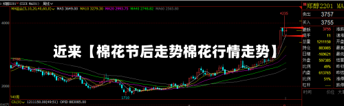 近来【棉花节后走势棉花行情走势】-第2张图片
