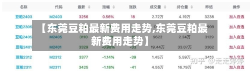 【东莞豆粕最新费用走势,东莞豆粕最新费用走势】