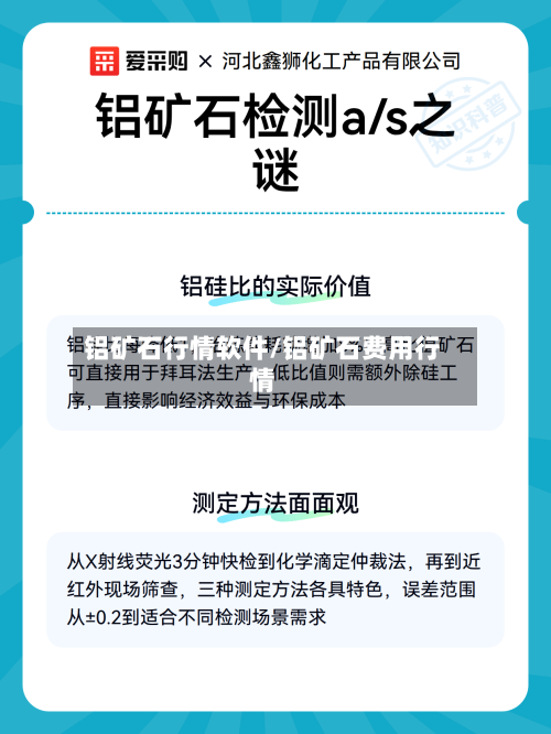 铝矿石行情软件/铝矿石费用行情-第3张图片